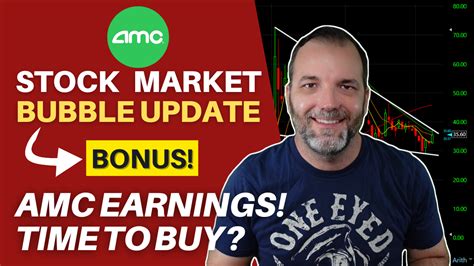 amc earnings date|amc earnings date 2021.